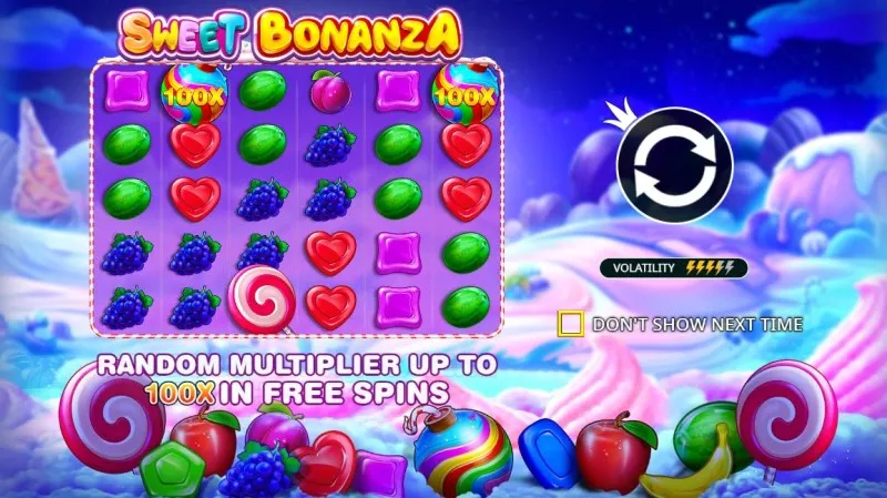 Ranked Casino Assessment: Five Verified Operators for Sweet Bonanza in Canada (2026)